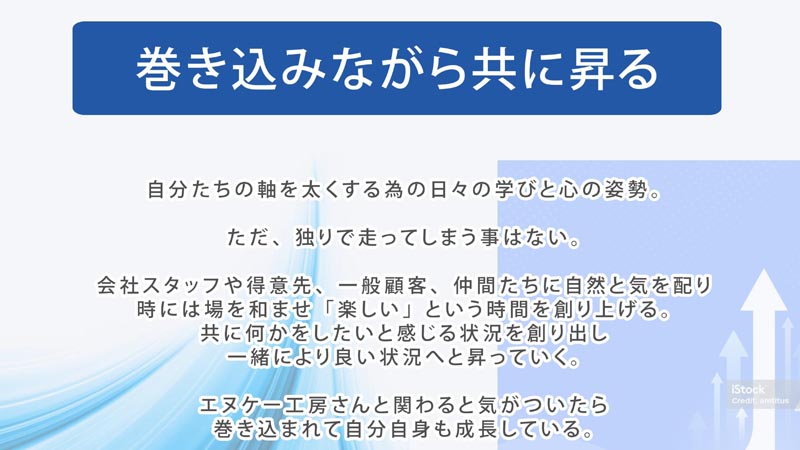 工業デザイン　プロダクトデザイン　名刺デザイン　ことば化　ロゴデザイン